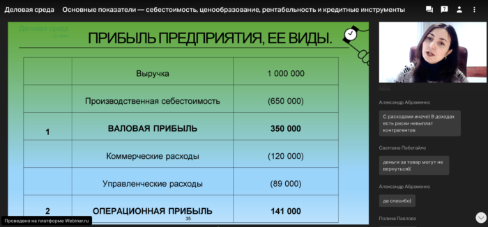 Управление г оренбург. Оренбург финансовое управление.