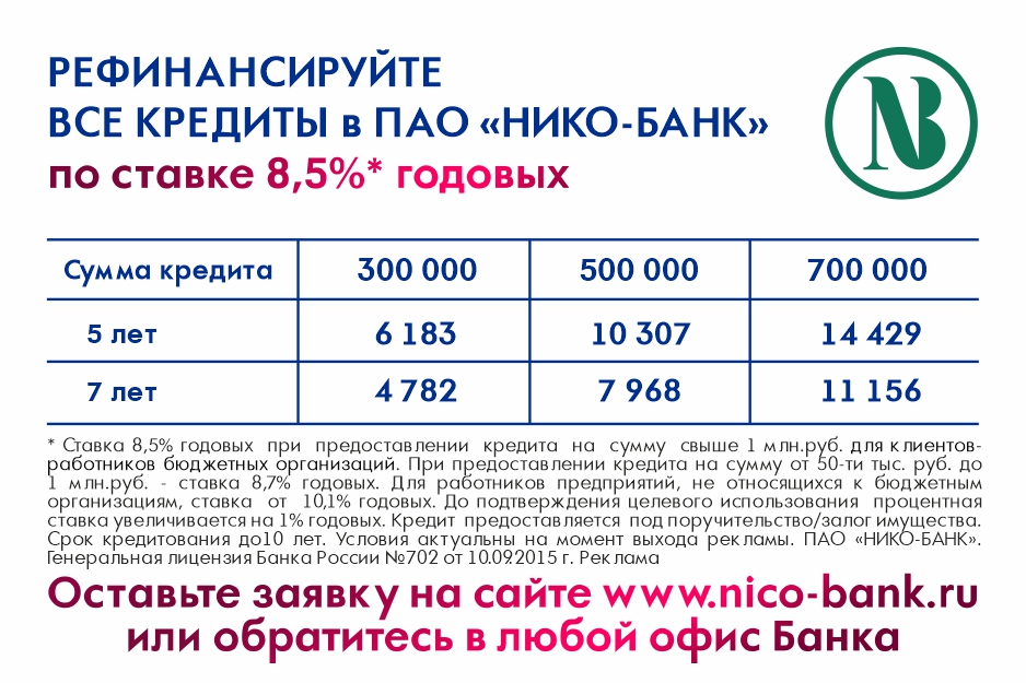 Ставка 7 4 процента годовых. Лицензия ПАО «Нико-банк». Никобанк кредитование. Процентные годовые и срок кредитования в Нико банке. Нико банк потребительский кредит годовые проценты.