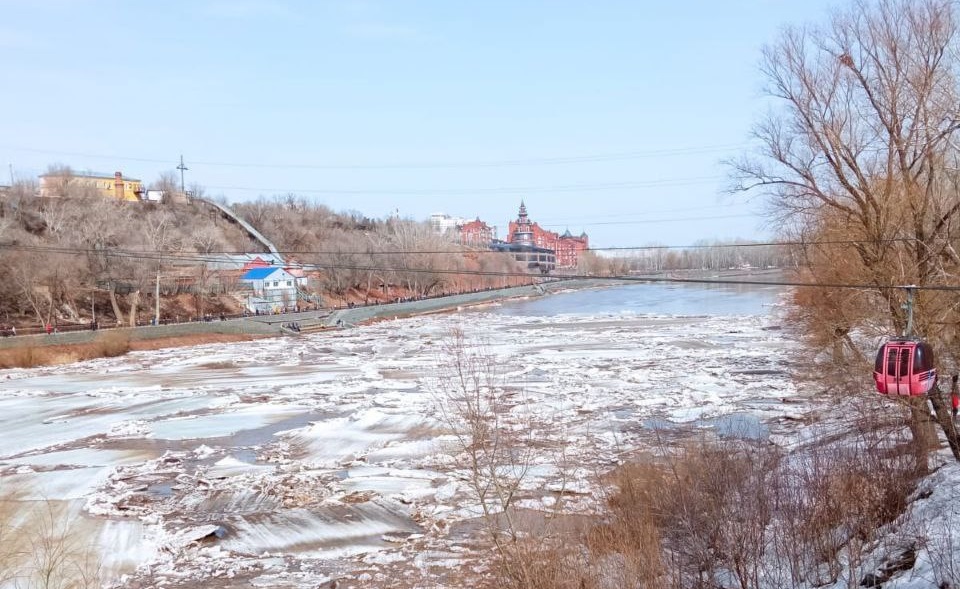 Урал оренбург 4. Уровень воды в реке Урал у Оренбурга. Река Урал около Оренбурга. Урал Оренбург ледоход. Ледоход в Оренбурге 2022.