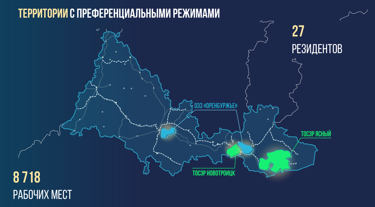 Особые экономические зоны территории опережающего развития