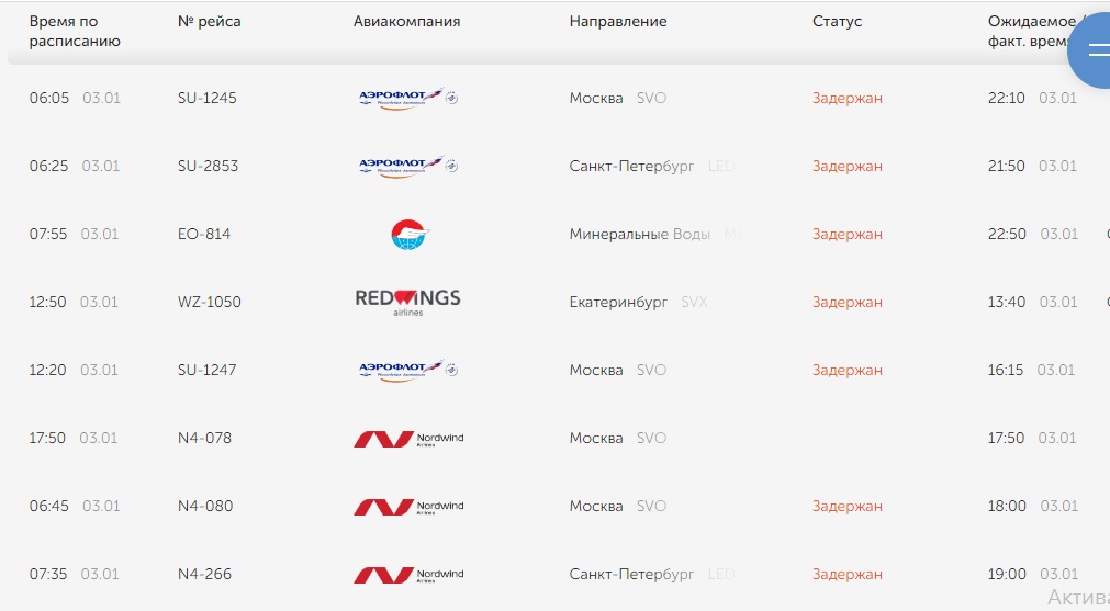 Рейсы петербург новосибирск