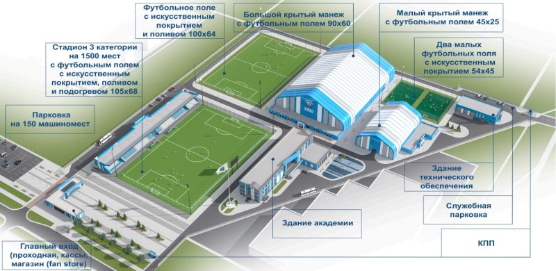 Академия при президенте баллы. Президентская академия ранхигс москва. Ранхигс томск. Уральская академия государственной службы екатеринбург. Ибда ранхигс.