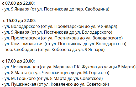 перекрытие