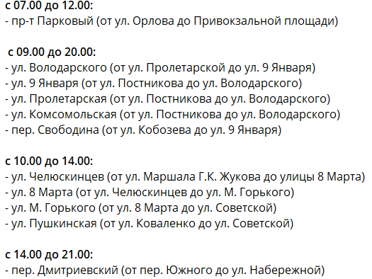 перекрытие