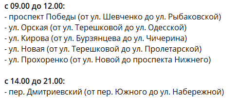 перекрытие