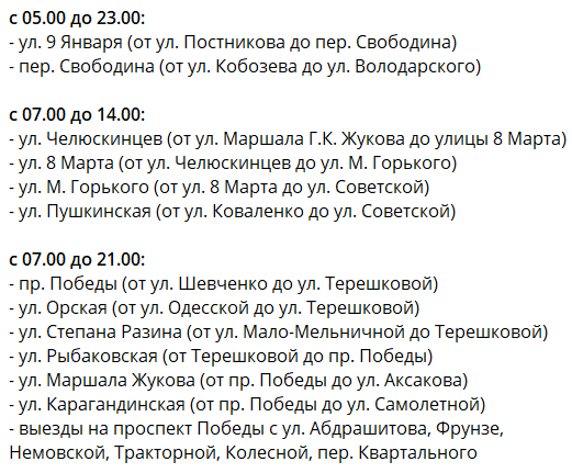 перекрытие