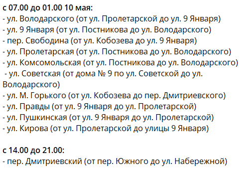 перекрытие