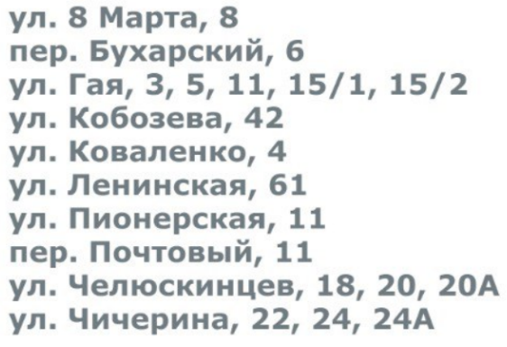 отключение воды