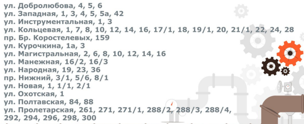 отключение воды