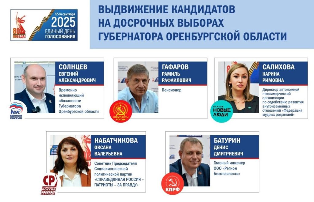 выборы губернатора Оренбургской области