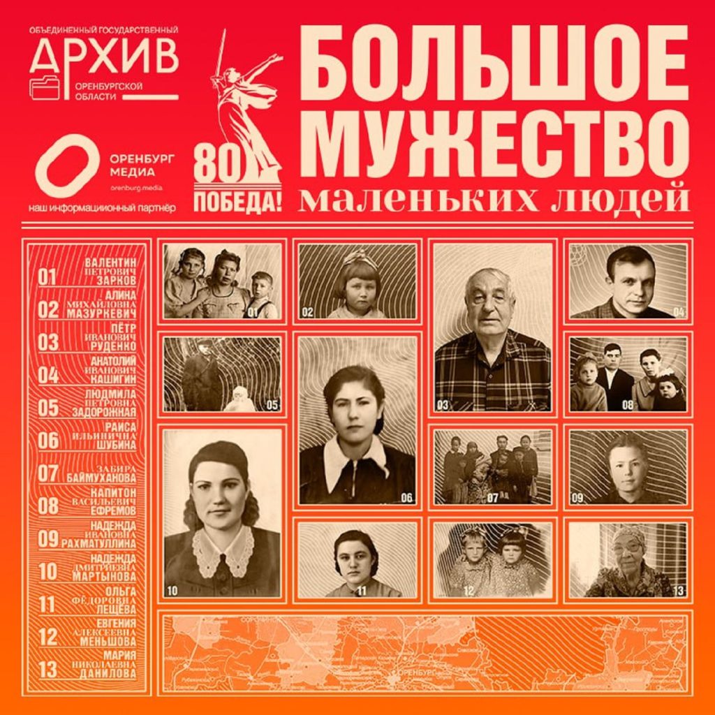 восток оренбургской области