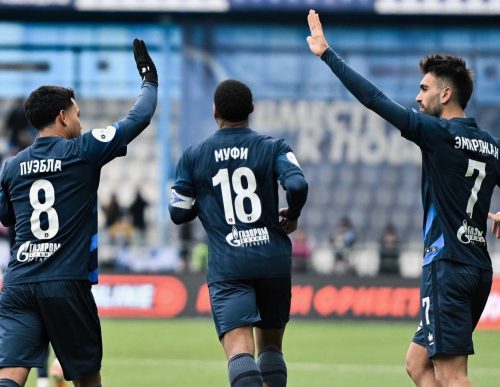 оренбург фк футбол