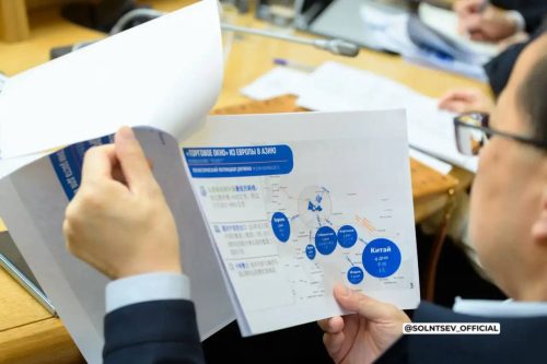 внешнеторговый оборот Оренбургской области