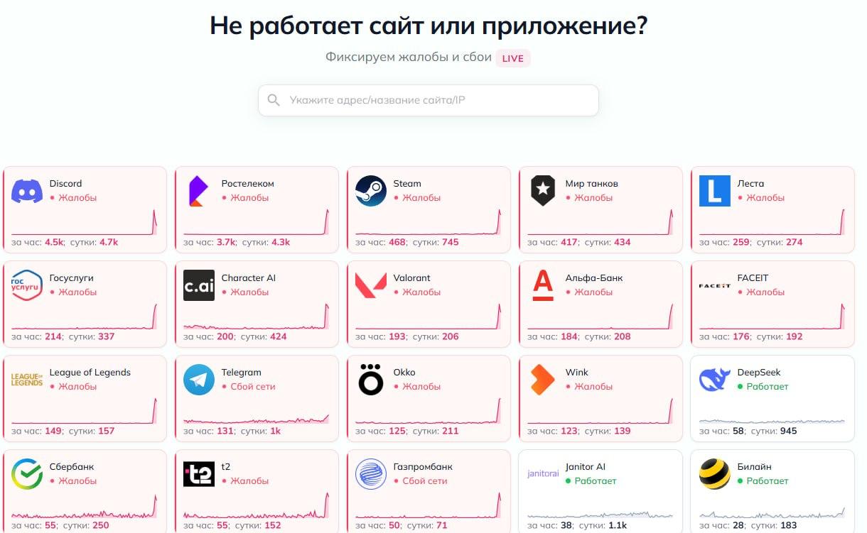 сбой в рунете
