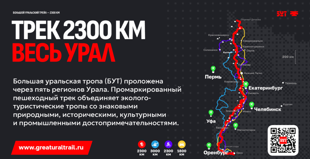 большой уральский трейл