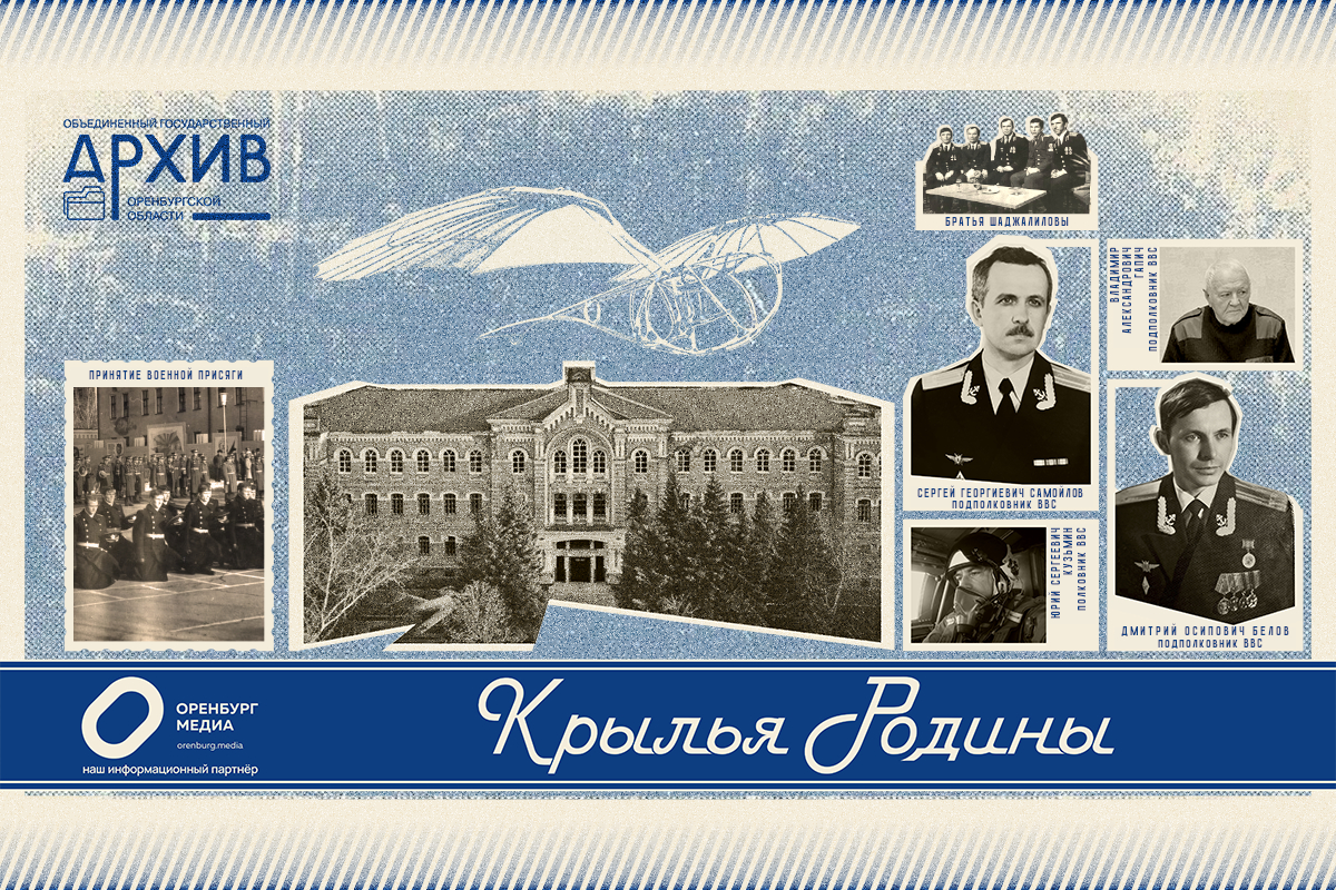 Крылья Родины