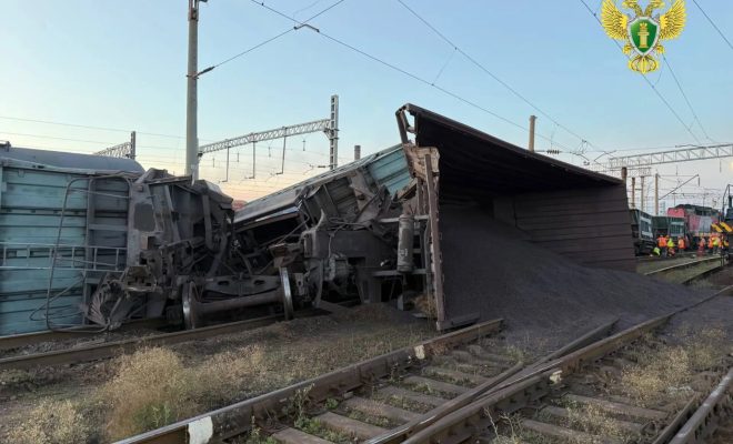 Оренбург Медиа — новости Оренбурга и области
